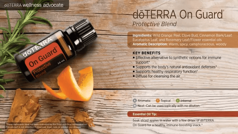 doterra-on-guard-guide.png